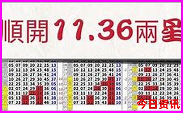 揭秘速查2025领取年速查天天彩独家资料收藏必备-澳门管家婆100%精准